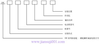 上海慧豐傳動機械產品技術參數列表——中國減速機信息網推薦企業(yè)
